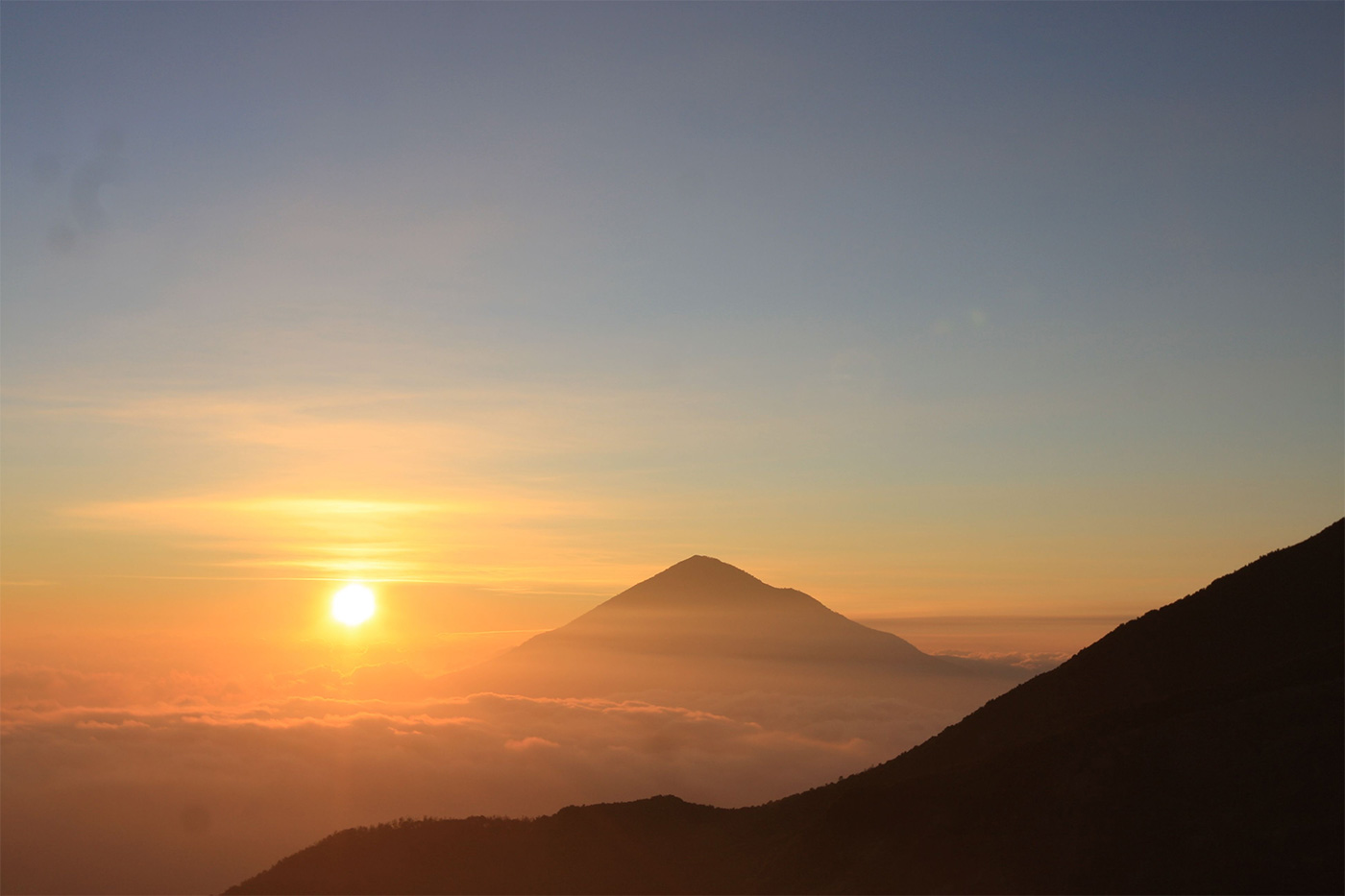 Garut - Papandayan